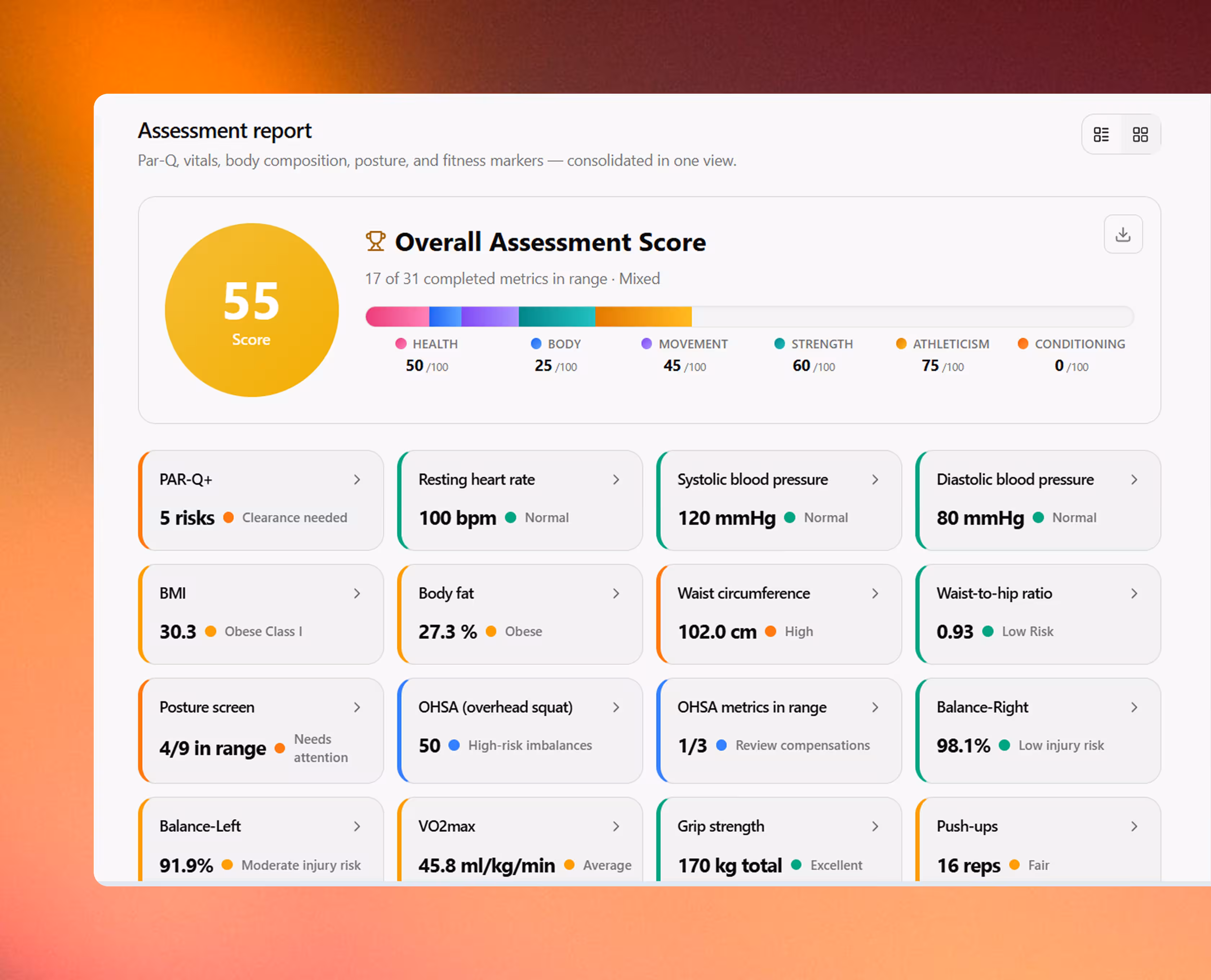 Fitertz fitness assessments dashboard